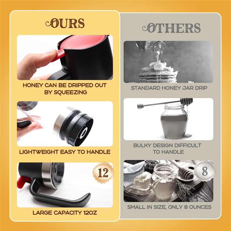Dispenser Madu Kaca A21I-12 OZ - Coffee Tea Or ulasan dan harga