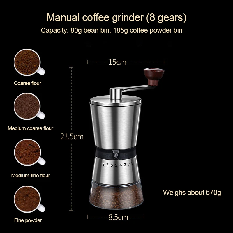 8 Penggiling Kopi Manual yang  - Burr Hand Grinder ulasan dan harga