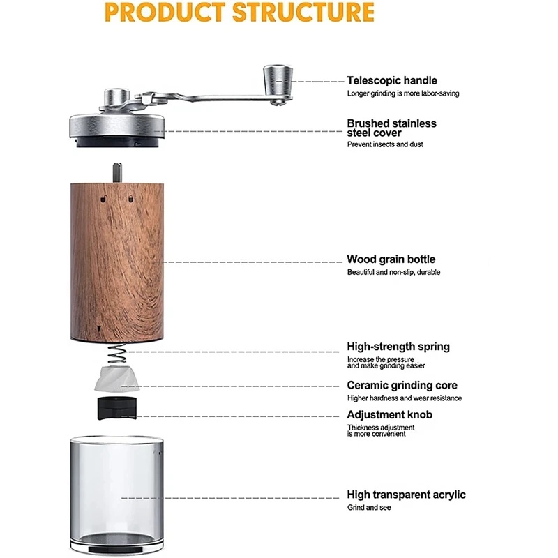 Penggiling Kopi Manual Portabe - Burr Hand Grinder ulasan dan harga