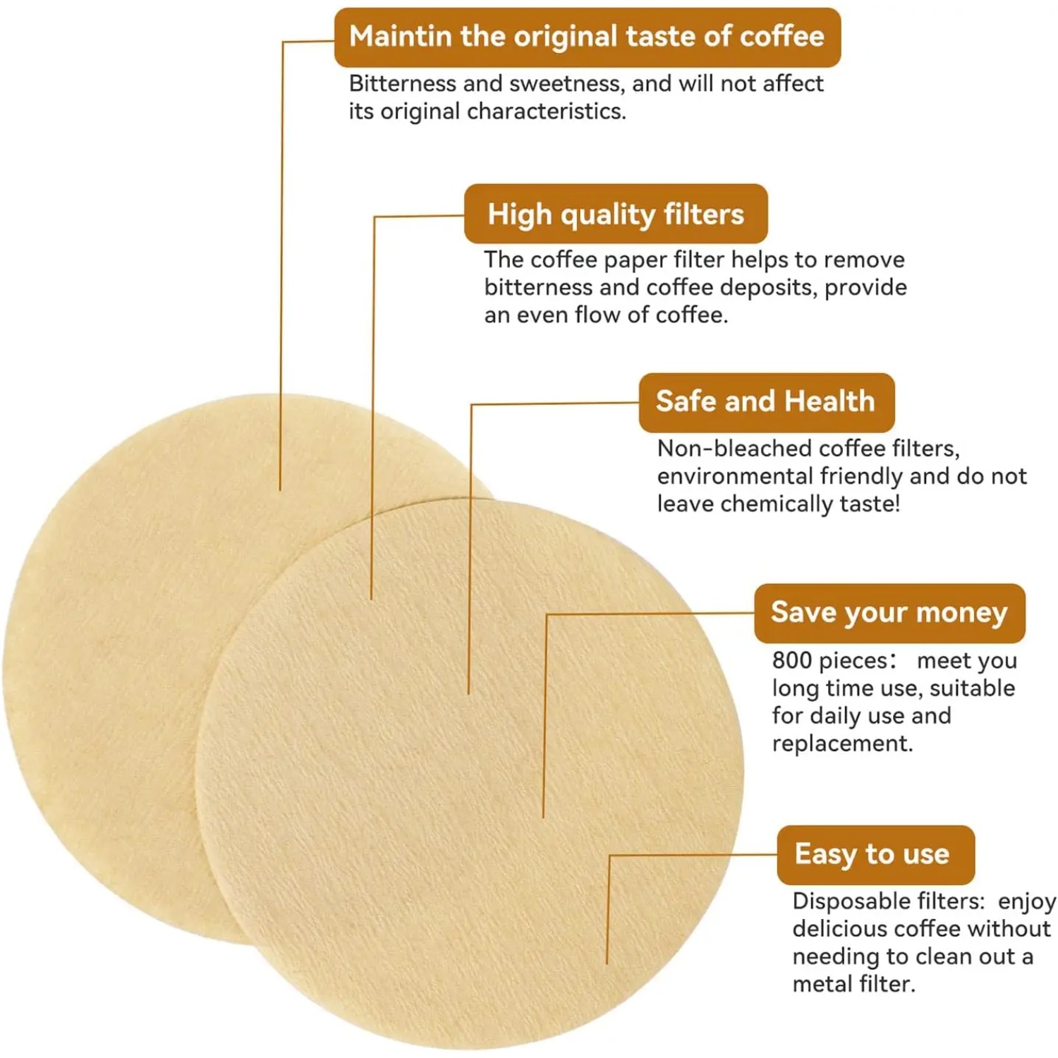60mm 100 Pcs Kertas Filter Kop - Aeropress Coffee Maker ulasan dan harga