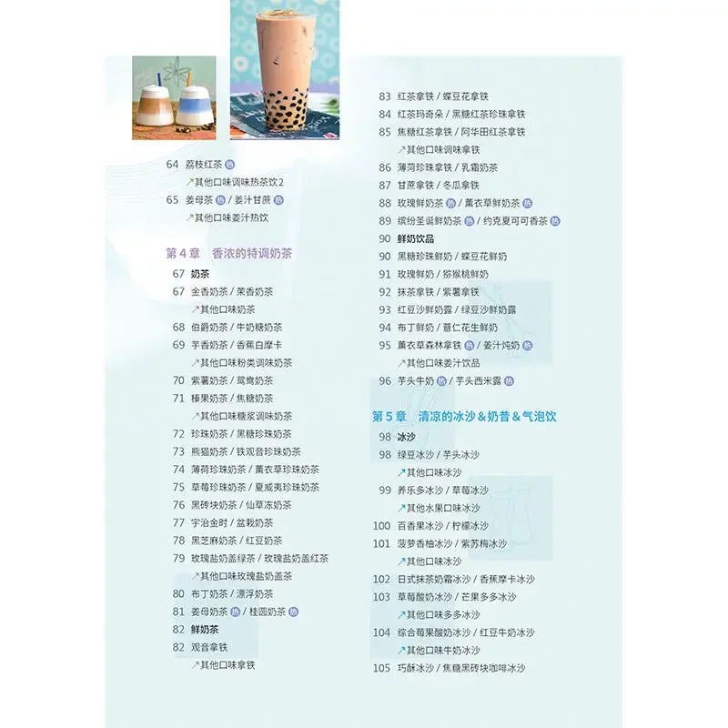Minuman Master Kopi Minuman Te - Coffee Milk Tea Recipe ulasan dan harga