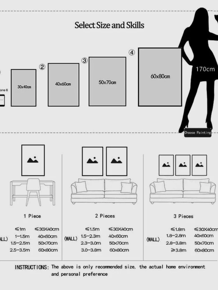 Seni Dinding Kanvas Lukisan Ga - Coffee To Tea Meaning ulasan dan harga
