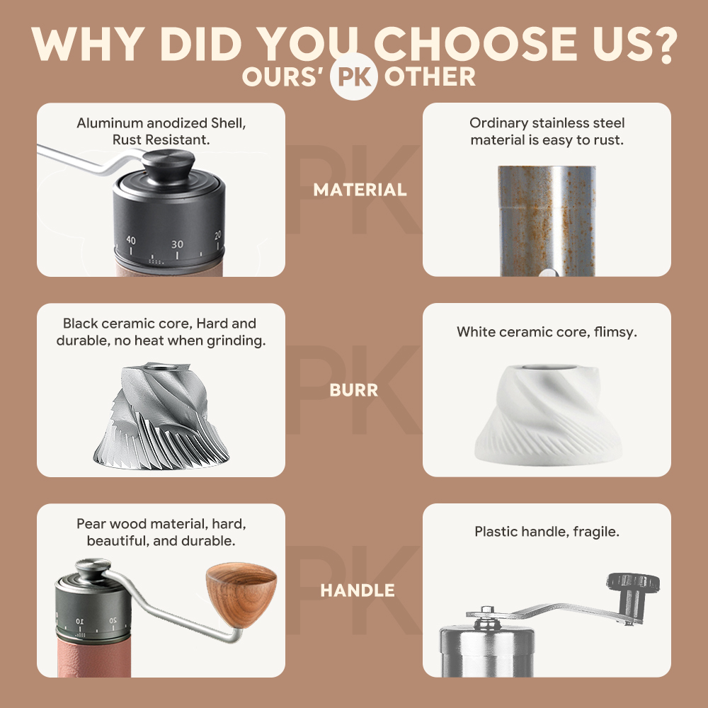 Icafilas penggiling kopi Manua - Burr Hand Grinder ulasan dan harga